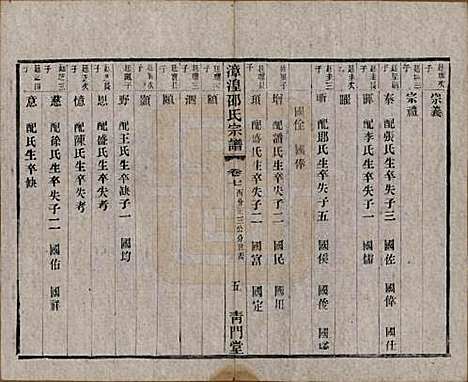 [下载][漳湟邵氏宗谱]中国邵氏(共二十卷)__民国三十年（1941）_七.pdf