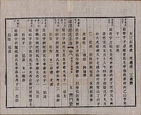 [下载][漳湟邵氏宗谱]中国邵氏(共二十卷)__民国三十年（1941）_八.pdf