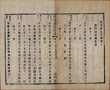 [下载][漳湟邵氏宗谱]中国邵氏(共二十卷)__民国三十年（1941）_十.pdf