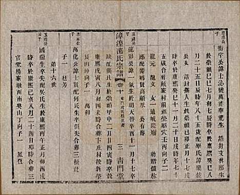 [下载][漳湟邵氏宗谱]中国邵氏(共二十卷)__民国三十年（1941）_十.pdf