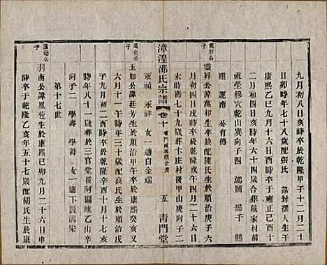 [下载][漳湟邵氏宗谱]中国邵氏(共二十卷)__民国三十年（1941）_十.pdf