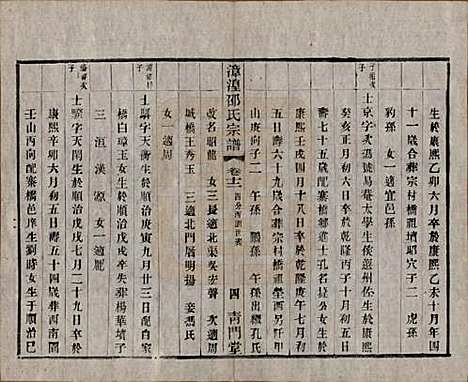 [下载][漳湟邵氏宗谱]中国邵氏(共二十卷)__民国三十年（1941）_十二.pdf