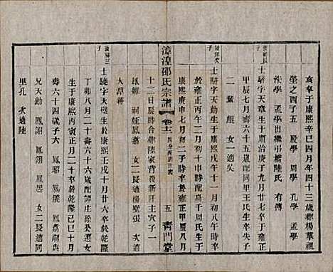 [下载][漳湟邵氏宗谱]中国邵氏(共二十卷)__民国三十年（1941）_十二.pdf