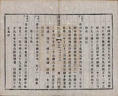 [下载][漳湟邵氏宗谱]中国邵氏(共二十卷)__民国三十年（1941）_十九.pdf