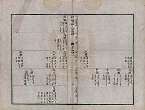 [下载][余姚邵氏宗谱]浙江邵氏(共十六卷首一卷贻编七卷)__清光绪十四年（1888）_二.pdf