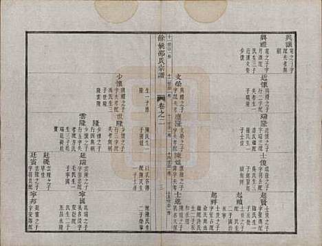 [下载][余姚邵氏宗谱]浙江邵氏(共十六卷首一卷贻编七卷)__清光绪十四年（1888）_二.pdf