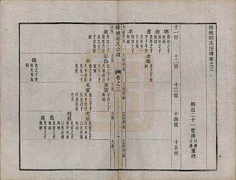 [下载][余姚邵氏宗谱]浙江邵氏(共十六卷首一卷贻编七卷)__清光绪十四年（1888）_三.pdf