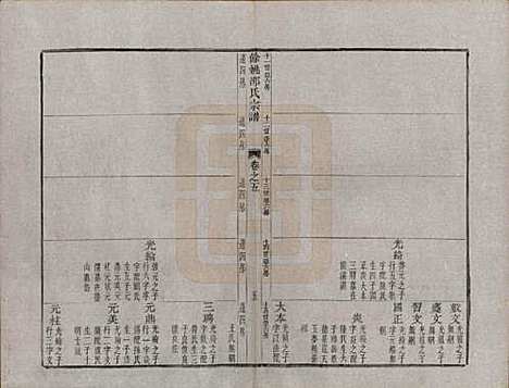 [下载][余姚邵氏宗谱]浙江邵氏(共十六卷首一卷贻编七卷)__清光绪十四年（1888）_五.pdf