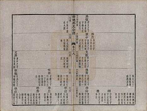 [下载][余姚邵氏宗谱]浙江邵氏(共十六卷首一卷贻编七卷)__清光绪十四年（1888）_八.pdf