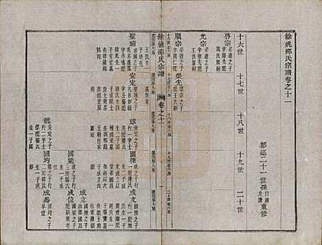 [下载][余姚邵氏宗谱]浙江邵氏(共十六卷首一卷贻编七卷)__清光绪十四年（1888）_十一.pdf