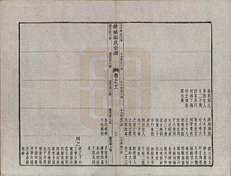 [下载][余姚邵氏宗谱]浙江邵氏(共十六卷首一卷贻编七卷)__清光绪十四年（1888）_十一.pdf