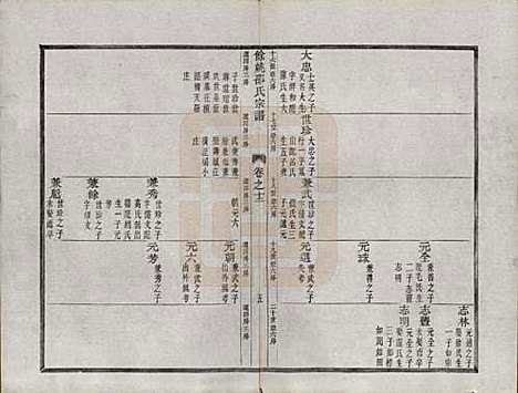 [下载][余姚邵氏宗谱]浙江邵氏(共十六卷首一卷贻编七卷)__清光绪十四年（1888）_十二.pdf