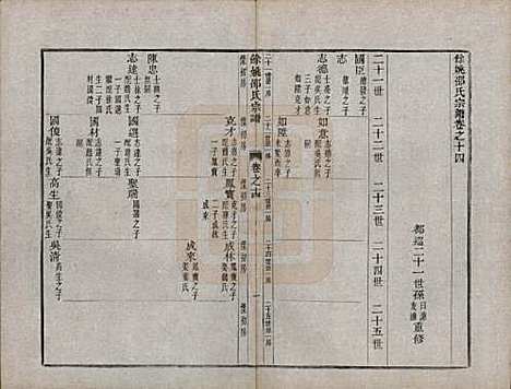 [下载][余姚邵氏宗谱]浙江邵氏(共十六卷首一卷贻编七卷)__清光绪十四年（1888）_十四.pdf