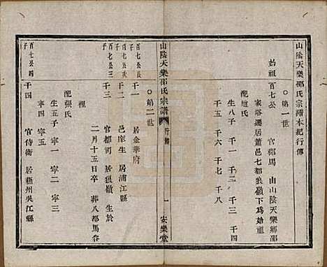 [下载][山阴天乐邵氏宗谱]浙江邵氏__清同治五年（1866）_三.pdf