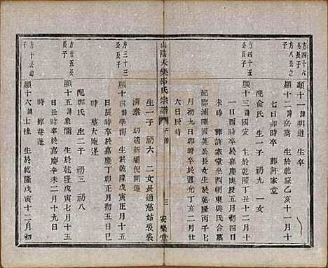 [下载][山阴天乐邵氏宗谱]浙江邵氏__清同治五年（1866）_四.pdf