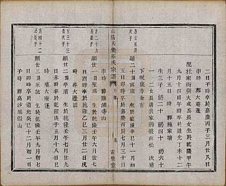 [下载][山阴天乐邵氏宗谱]浙江邵氏__清同治五年（1866）_四.pdf