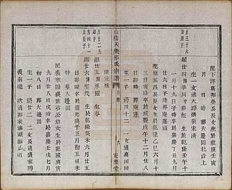 [下载][山阴天乐邵氏宗谱]浙江邵氏__清同治五年（1866）_四.pdf