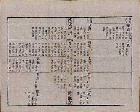 [下载][梁溪沈氏宗谱]江苏沈氏(共三十四卷首一卷)__民国八年（1919）_八.pdf