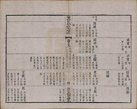 [下载][梁溪沈氏宗谱]江苏沈氏(共三十四卷首一卷)__民国八年（1919）_九.pdf