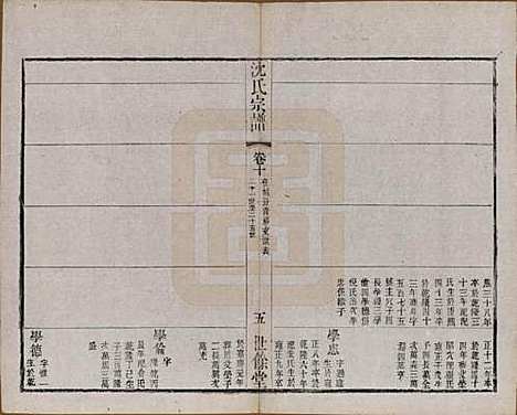 [下载][梁溪沈氏宗谱]江苏沈氏(共三十四卷首一卷)__民国八年（1919）_十.pdf