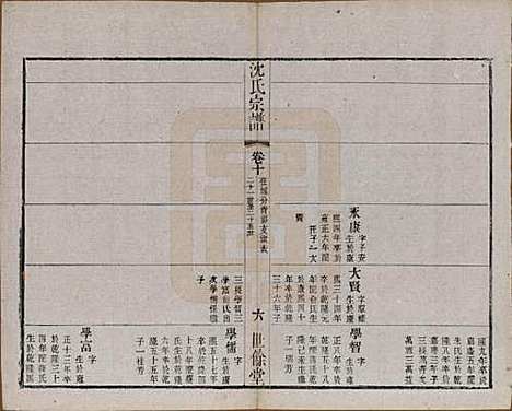 [下载][梁溪沈氏宗谱]江苏沈氏(共三十四卷首一卷)__民国八年（1919）_十.pdf