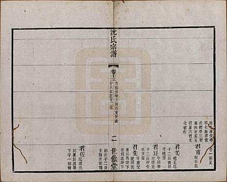 [下载][梁溪沈氏宗谱]江苏沈氏(共三十四卷首一卷)__民国八年（1919）_十三.pdf