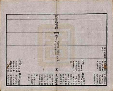 [下载][梁溪沈氏宗谱]江苏沈氏(共三十四卷首一卷)__民国八年（1919）_十三.pdf