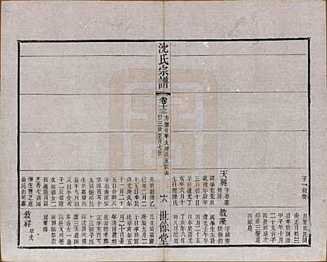 [下载][梁溪沈氏宗谱]江苏沈氏(共三十四卷首一卷)__民国八年（1919）_十三.pdf