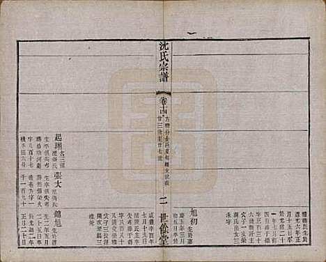 [下载][梁溪沈氏宗谱]江苏沈氏(共三十四卷首一卷)__民国八年（1919）_十四.pdf