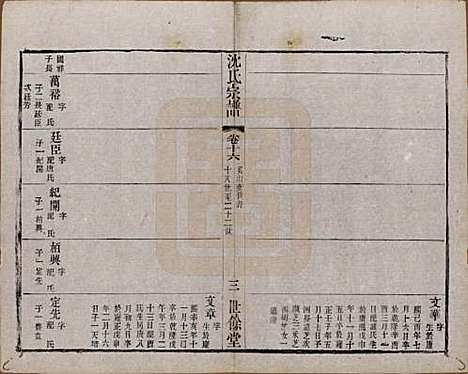 [下载][梁溪沈氏宗谱]江苏沈氏(共三十四卷首一卷)__民国八年（1919）_十六.pdf