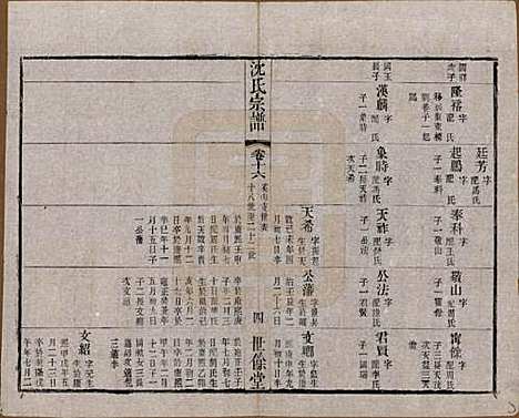 [下载][梁溪沈氏宗谱]江苏沈氏(共三十四卷首一卷)__民国八年（1919）_十六.pdf