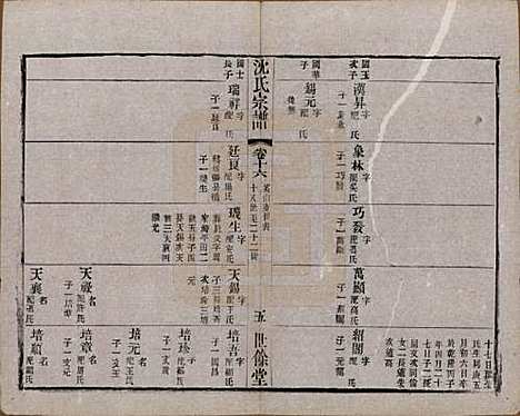 [下载][梁溪沈氏宗谱]江苏沈氏(共三十四卷首一卷)__民国八年（1919）_十六.pdf