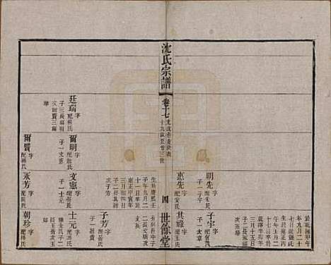 [下载][梁溪沈氏宗谱]江苏沈氏(共三十四卷首一卷)__民国八年（1919）_十七.pdf