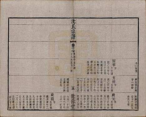 [下载][梁溪沈氏宗谱]江苏沈氏(共三十四卷首一卷)__民国八年（1919）_十七.pdf