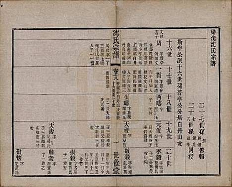 [下载][梁溪沈氏宗谱]江苏沈氏(共三十四卷首一卷)__民国八年（1919）_十八.pdf