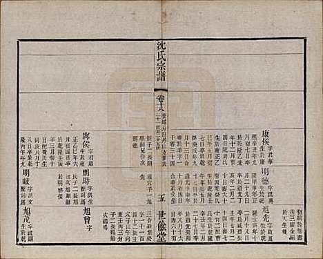 [下载][梁溪沈氏宗谱]江苏沈氏(共三十四卷首一卷)__民国八年（1919）_十八.pdf