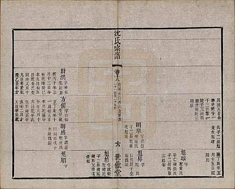 [下载][梁溪沈氏宗谱]江苏沈氏(共三十四卷首一卷)__民国八年（1919）_十八.pdf