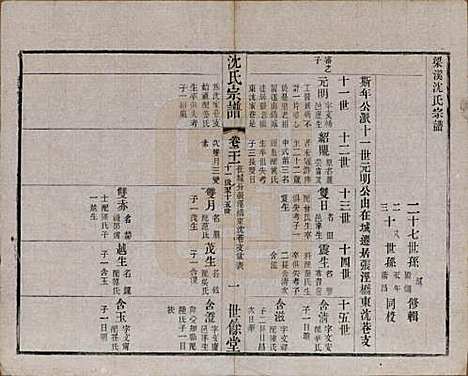 [下载][梁溪沈氏宗谱]江苏沈氏(共三十四卷首一卷)__民国八年（1919）_二十一.pdf