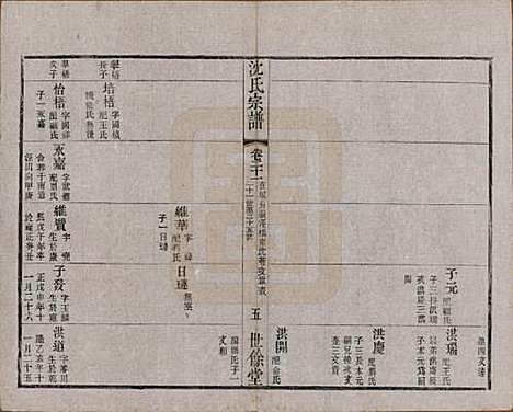 [下载][梁溪沈氏宗谱]江苏沈氏(共三十四卷首一卷)__民国八年（1919）_二十一.pdf