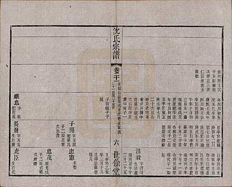 [下载][梁溪沈氏宗谱]江苏沈氏(共三十四卷首一卷)__民国八年（1919）_二十一.pdf