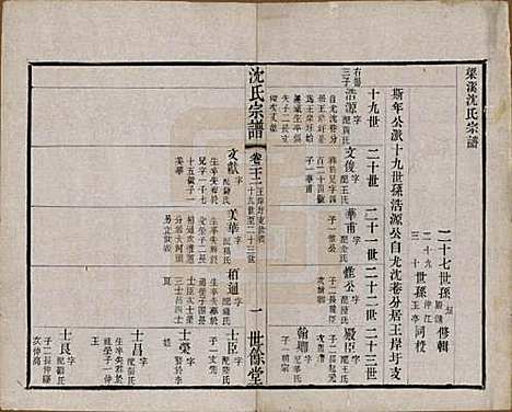 [下载][梁溪沈氏宗谱]江苏沈氏(共三十四卷首一卷)__民国八年（1919）_二十二.pdf