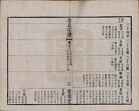 [下载][梁溪沈氏宗谱]江苏沈氏(共三十四卷首一卷)__民国八年（1919）_二十二.pdf