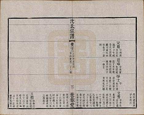 [下载][梁溪沈氏宗谱]江苏沈氏(共三十四卷首一卷)__民国八年（1919）_二十二.pdf