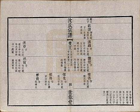 [下载][梁溪沈氏宗谱]江苏沈氏(共三十四卷首一卷)__民国八年（1919）_二十二.pdf