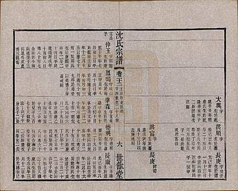 [下载][梁溪沈氏宗谱]江苏沈氏(共三十四卷首一卷)__民国八年（1919）_二十二.pdf