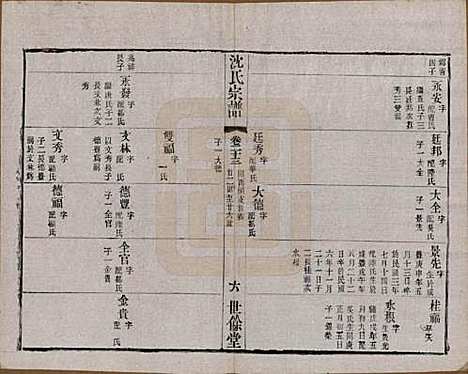 [下载][梁溪沈氏宗谱]江苏沈氏(共三十四卷首一卷)__民国八年（1919）_二十三.pdf