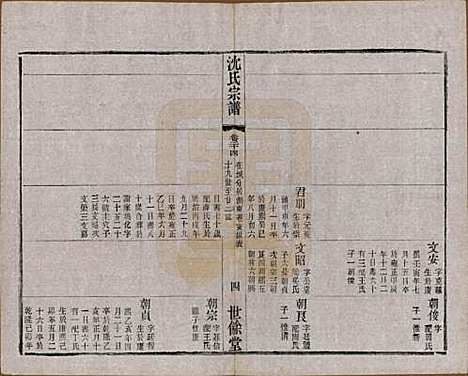 [下载][梁溪沈氏宗谱]江苏沈氏(共三十四卷首一卷)__民国八年（1919）_二十四.pdf