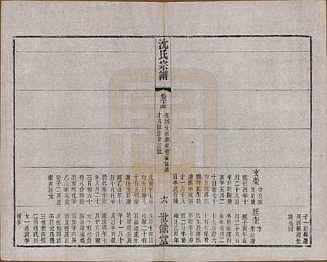 [下载][梁溪沈氏宗谱]江苏沈氏(共三十四卷首一卷)__民国八年（1919）_二十四.pdf