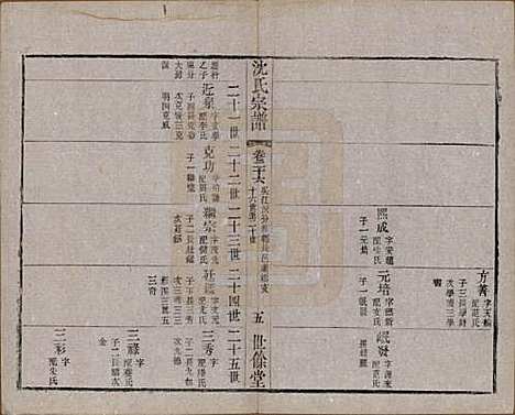 [下载][梁溪沈氏宗谱]江苏沈氏(共三十四卷首一卷)__民国八年（1919）_二十六.pdf