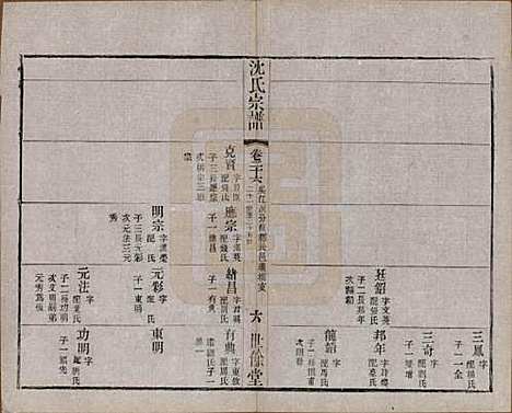 [下载][梁溪沈氏宗谱]江苏沈氏(共三十四卷首一卷)__民国八年（1919）_二十六.pdf